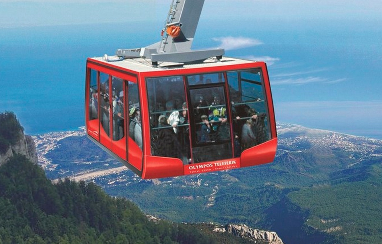 Teleferik